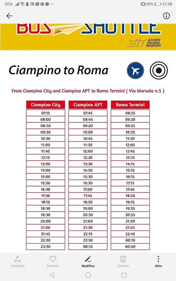*** Affittacamere ClaraHouseManzoni Hotel Roma Italia